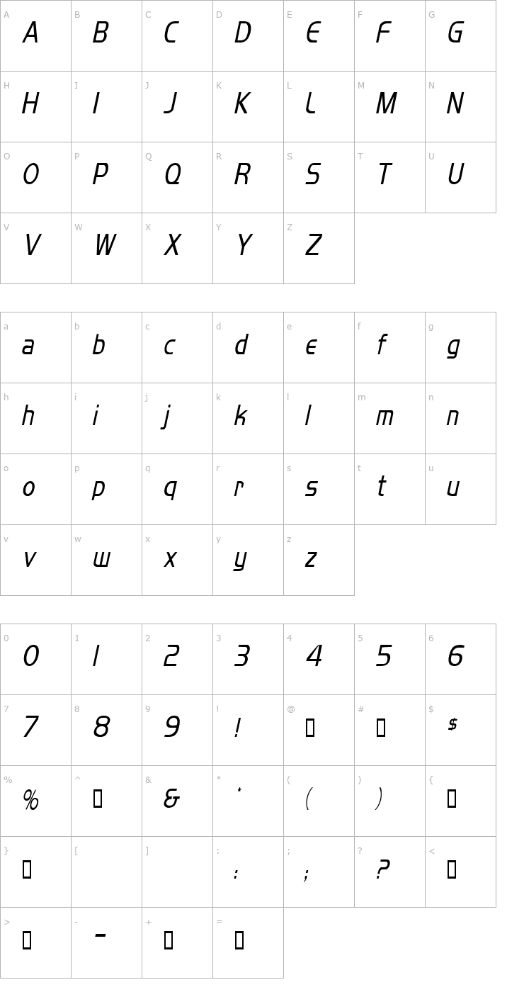 Character Map MikityCondensed Italic Font