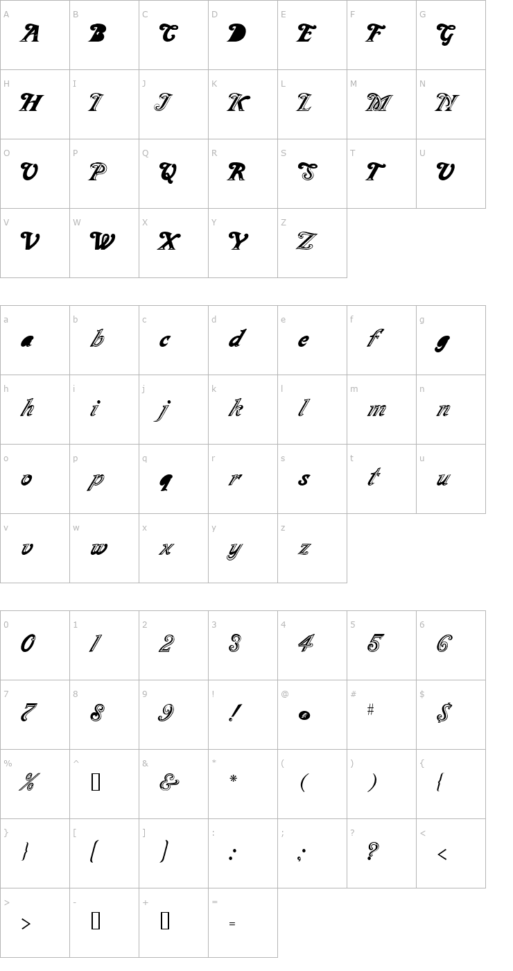 Character Map Milano Font