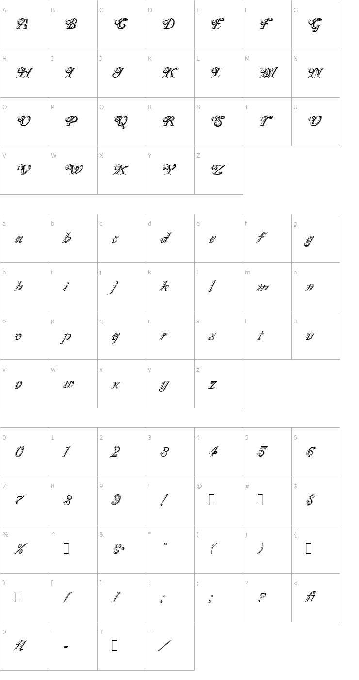 Character Map Milano LET Font