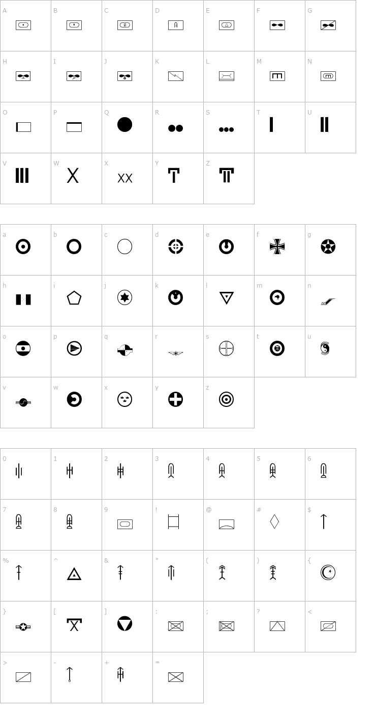 Character Map MilitaryID Font