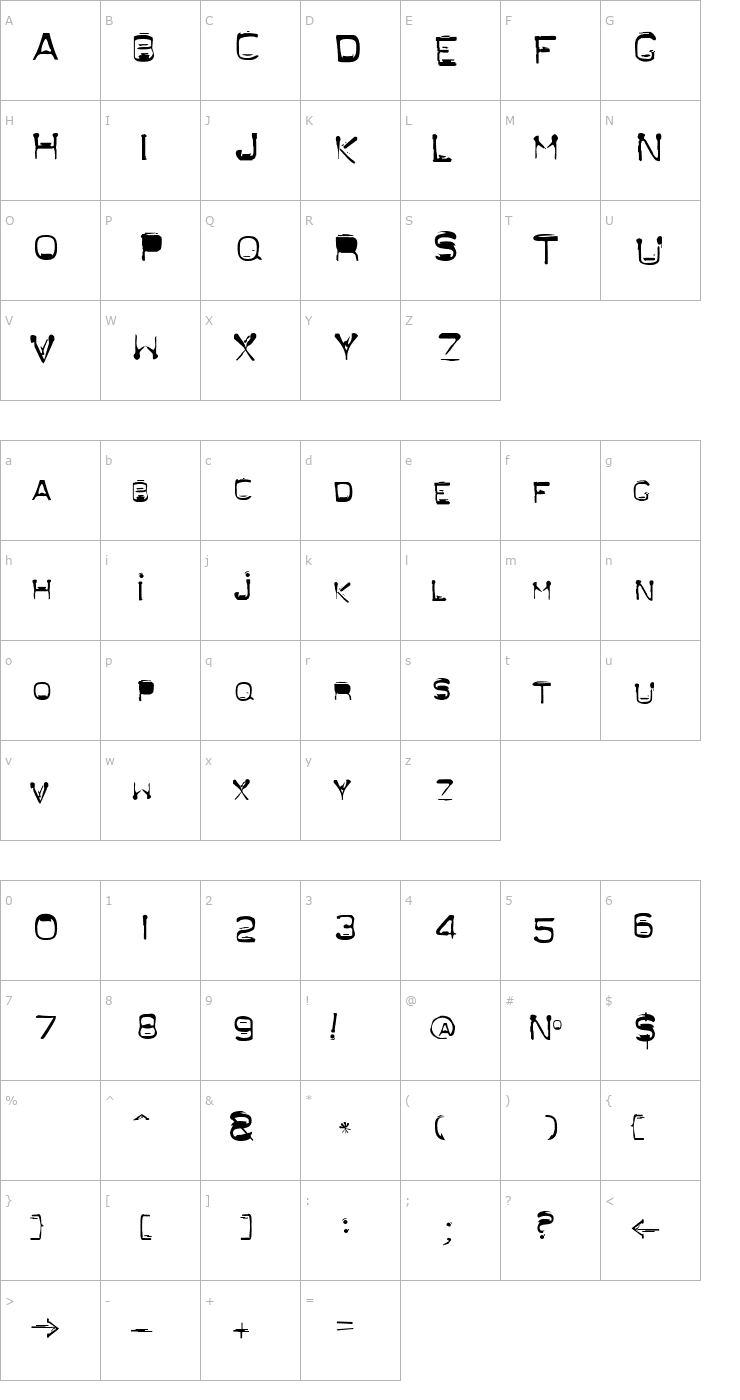 Character Map MilkShake Font