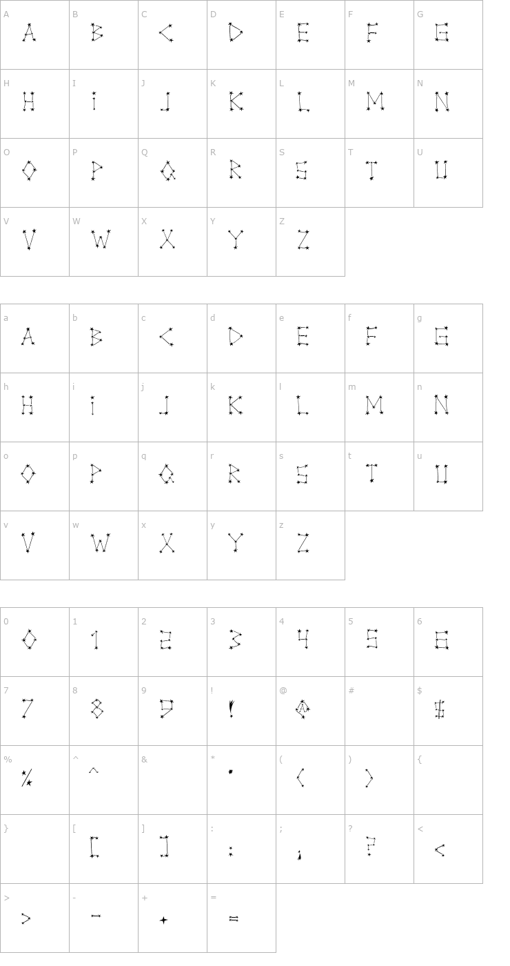 Character Map Milky Way Font