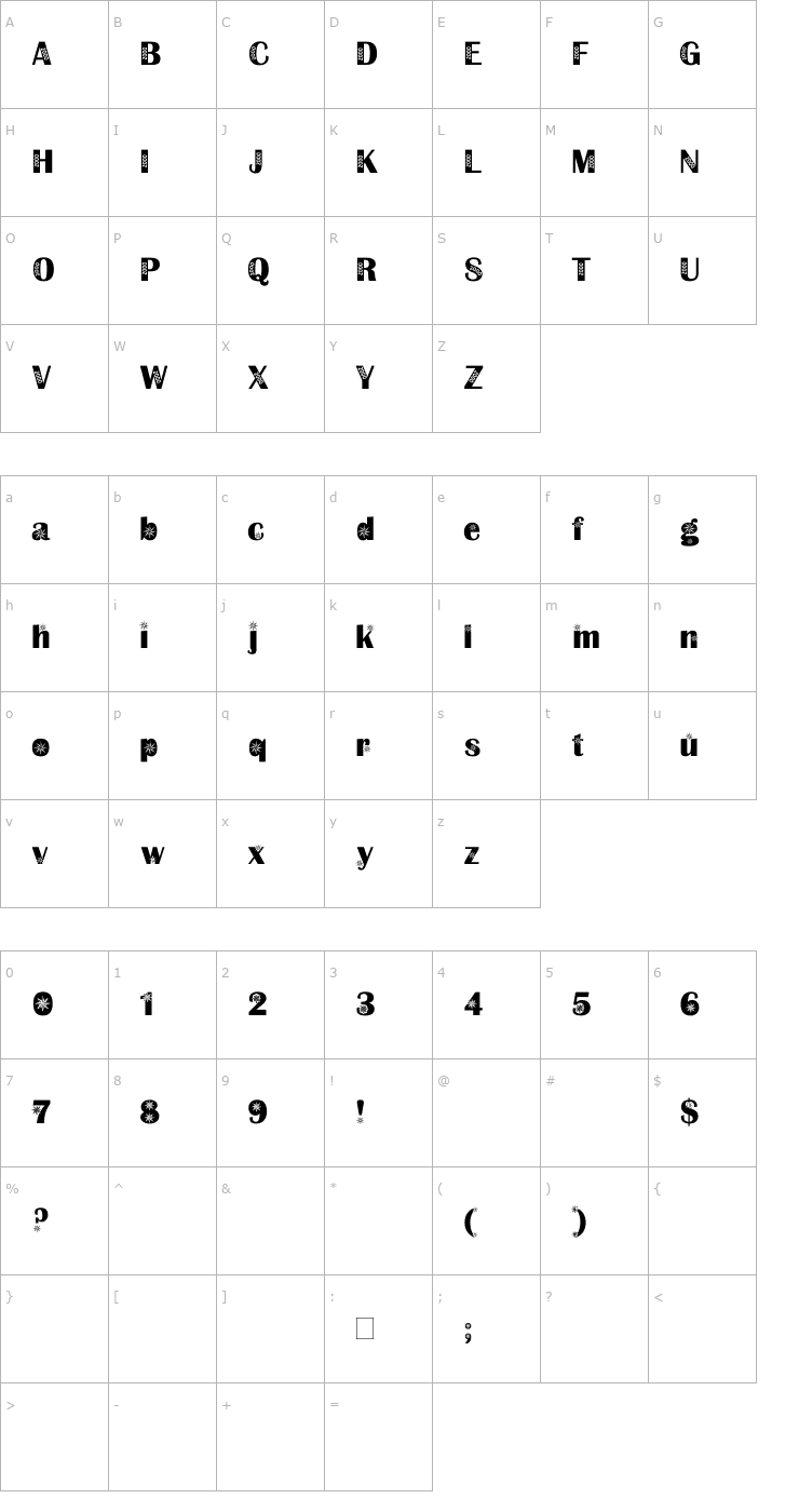 Character Map Millenium Star Font