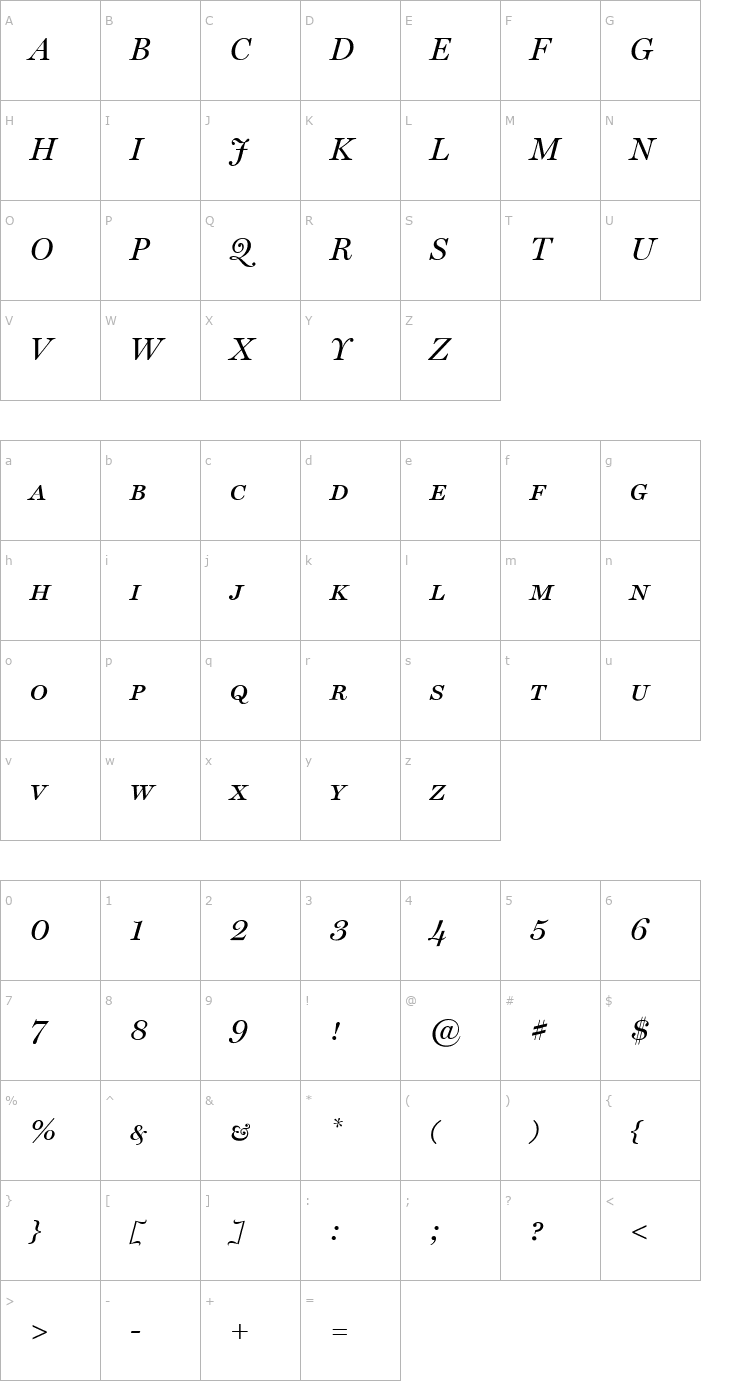 Character Map MillerDisplay-ItalicSC Font