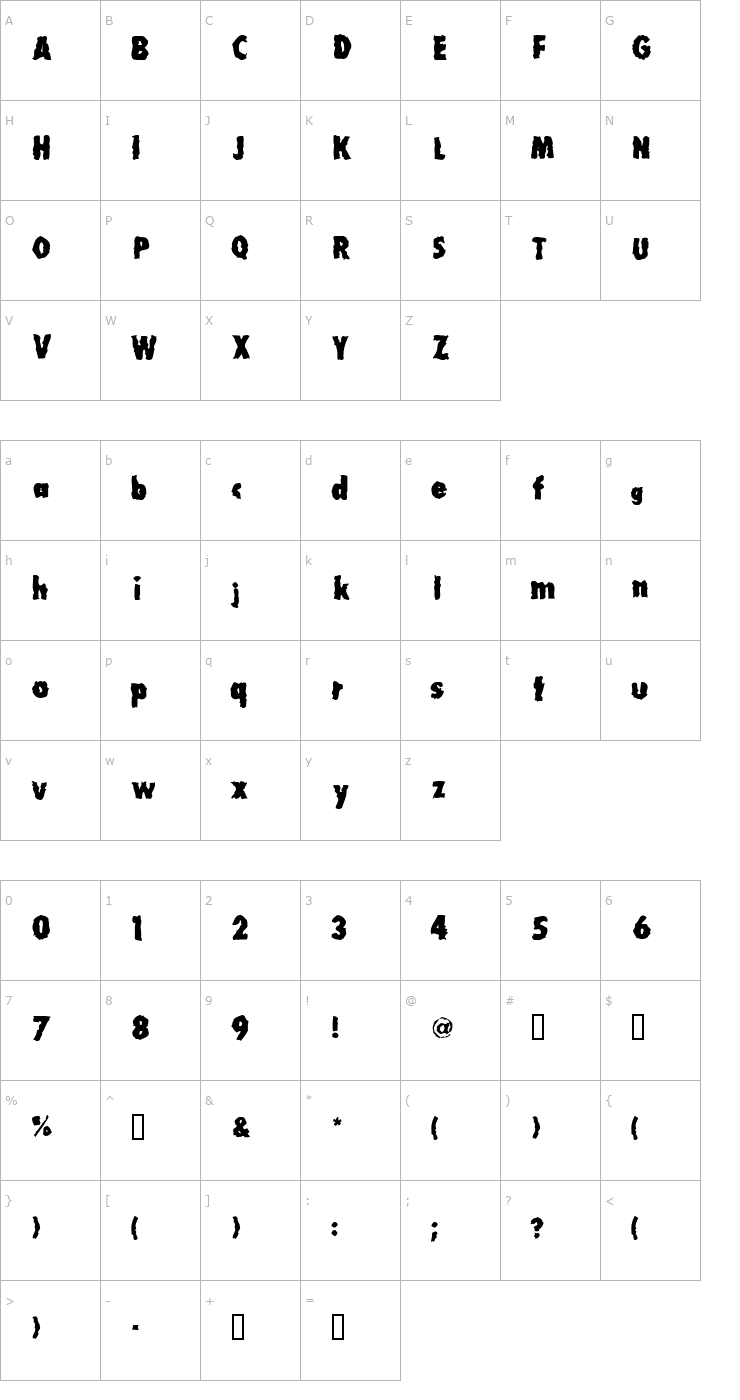 Character Map MillionAir Font
