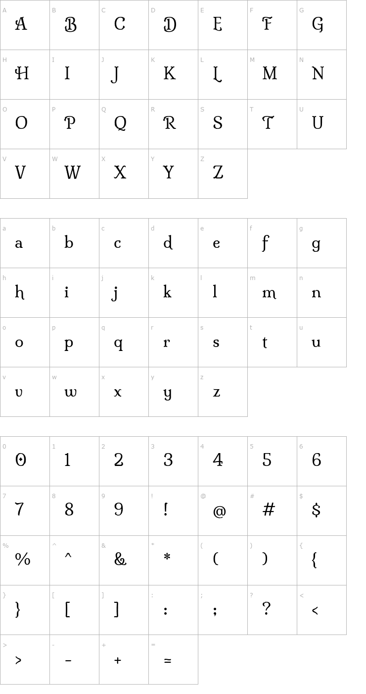 Character Map Milonga Font