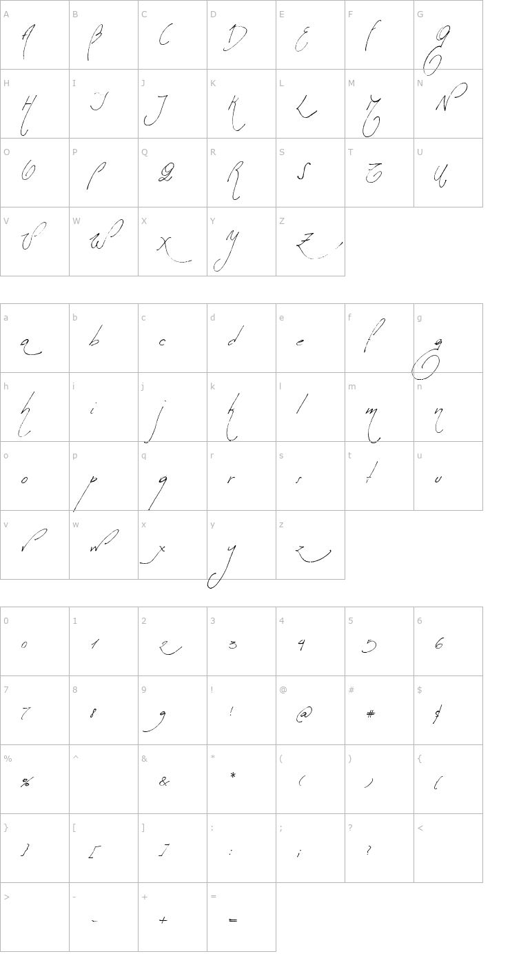 Character Map Milonguita Font