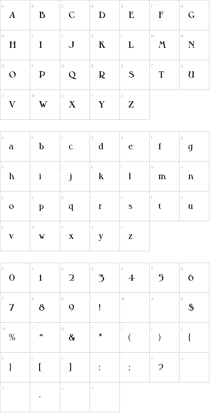 Character Map Milton MN Demibold Font