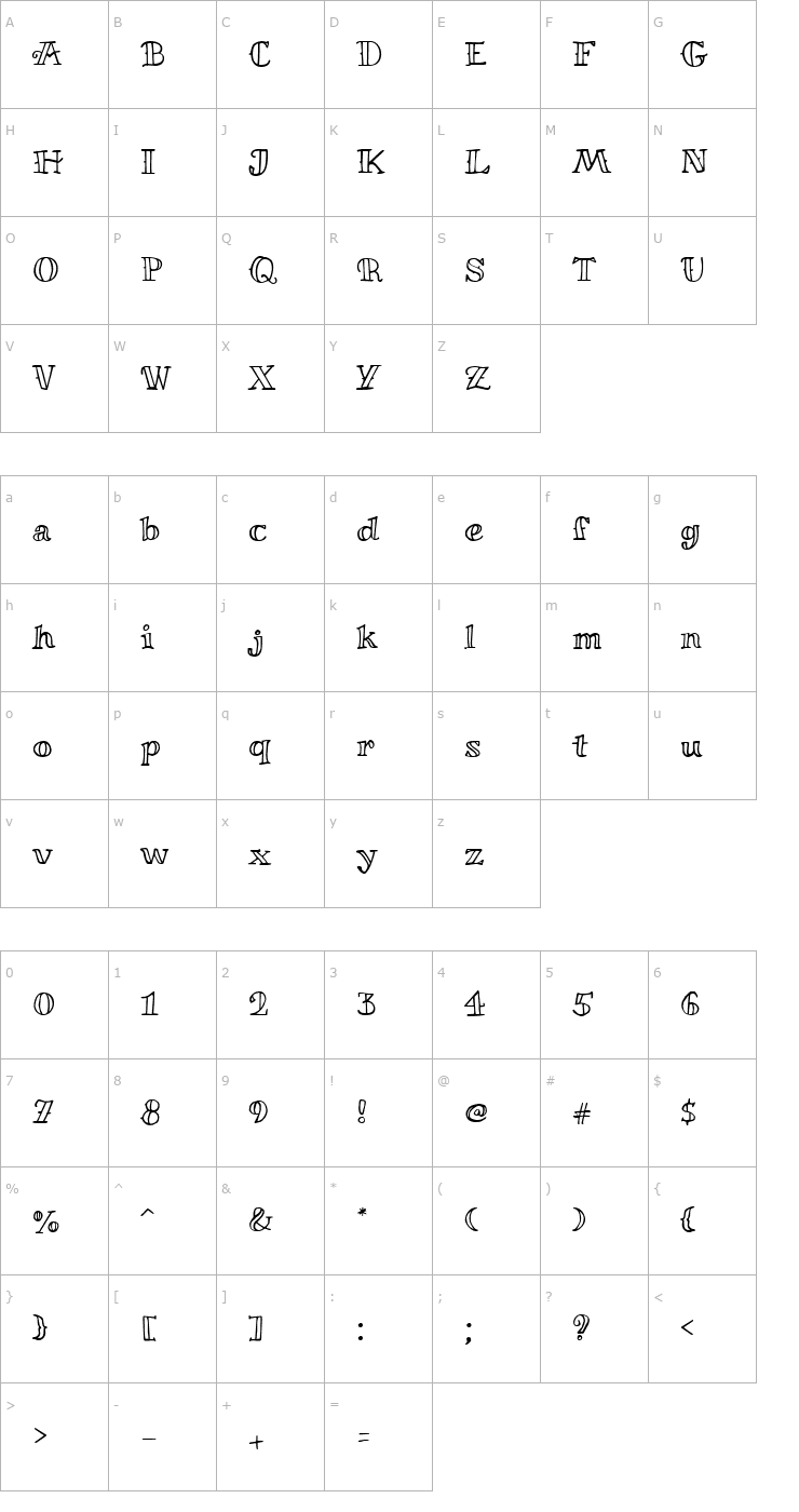 Character Map Miltonian Font