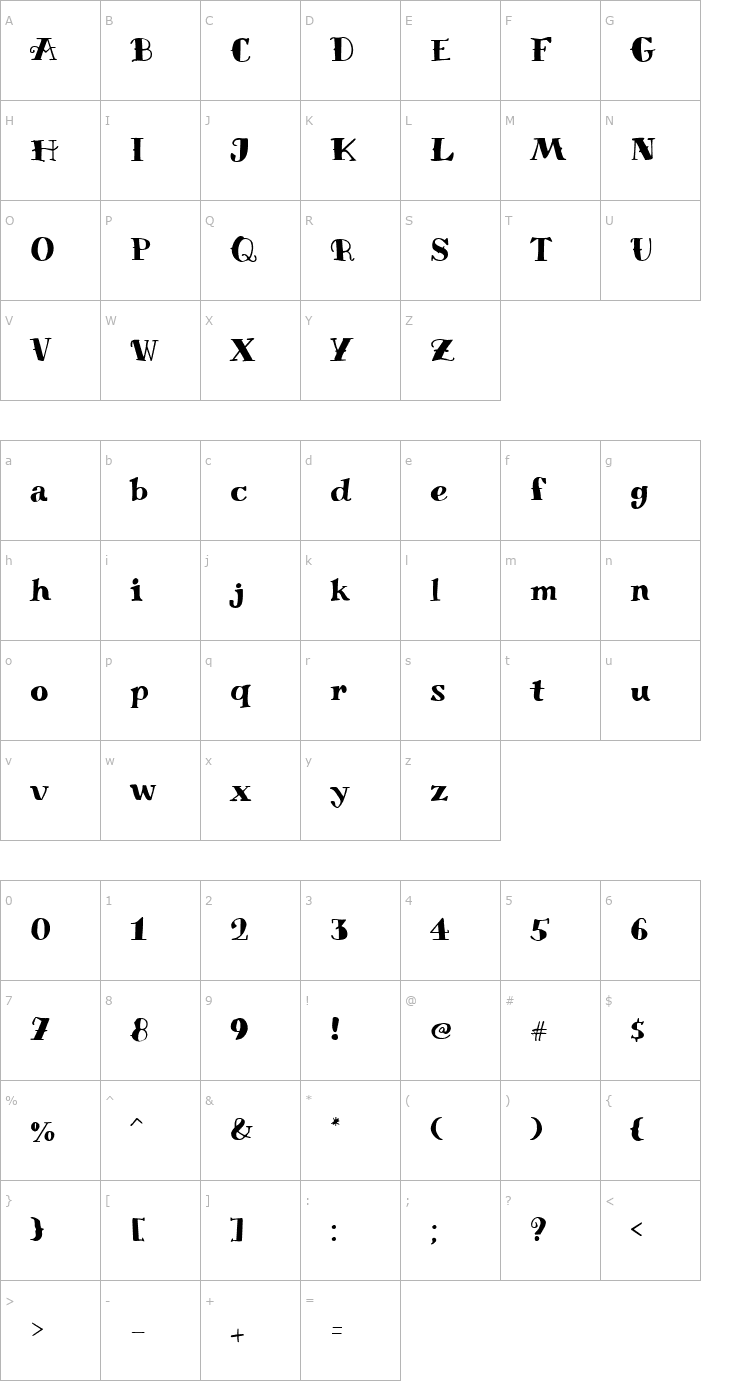 Character Map Miltonian Tattoo Font