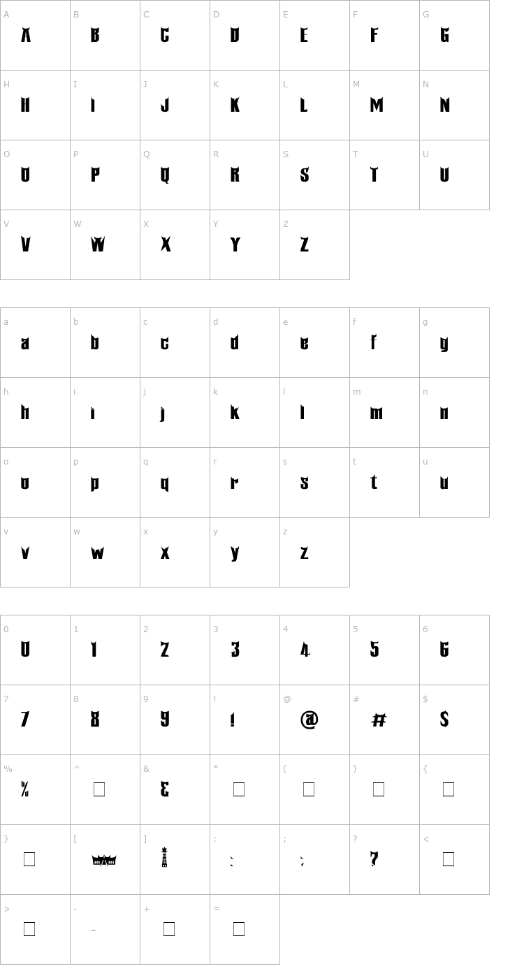 Character Map Minangkabau Font