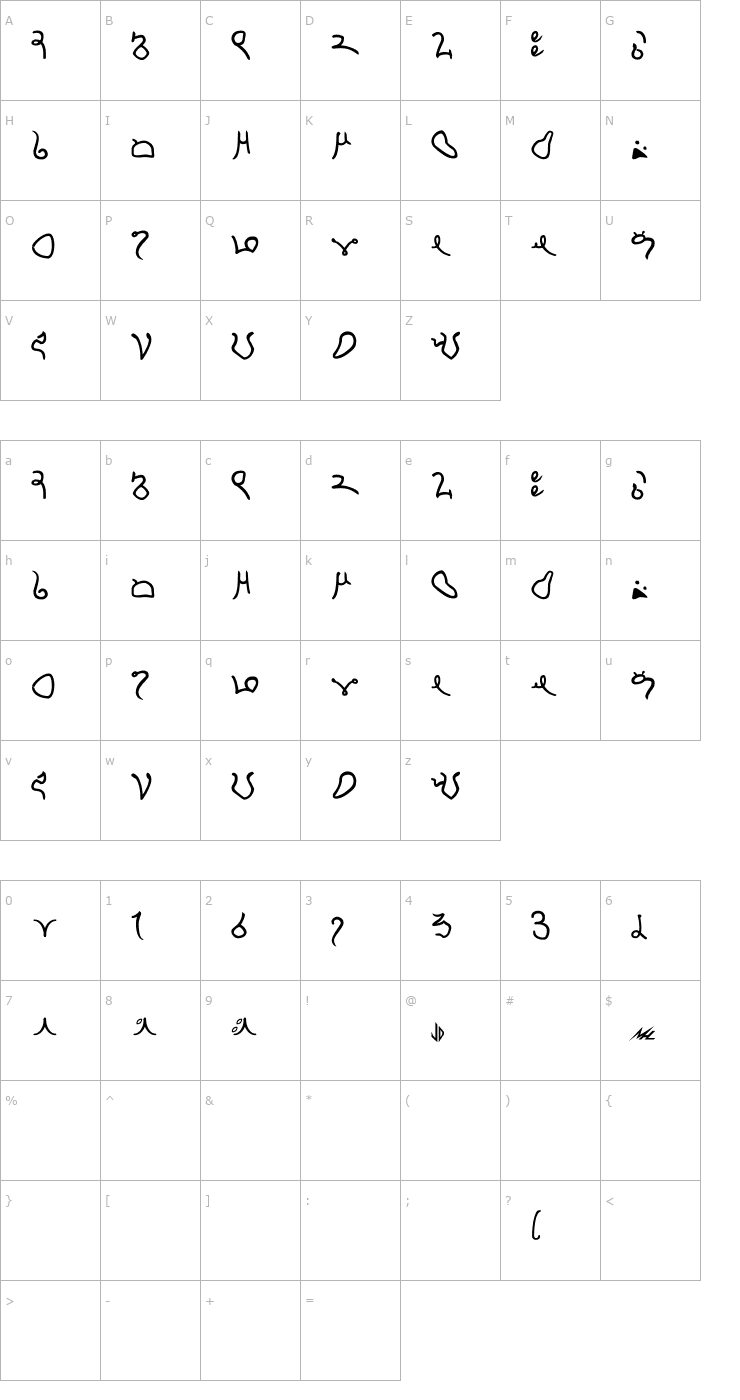 Character Map Minbari Font