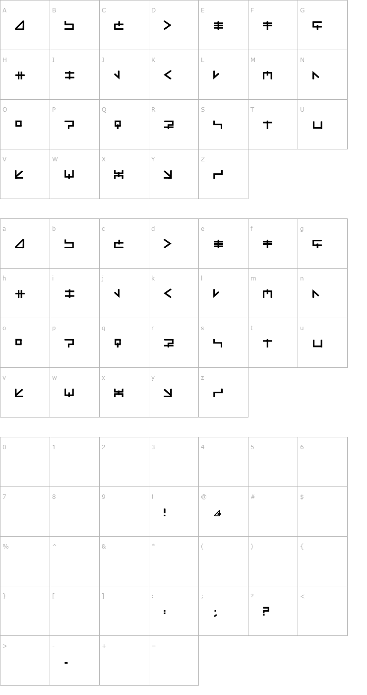 Character Map MindFields Font