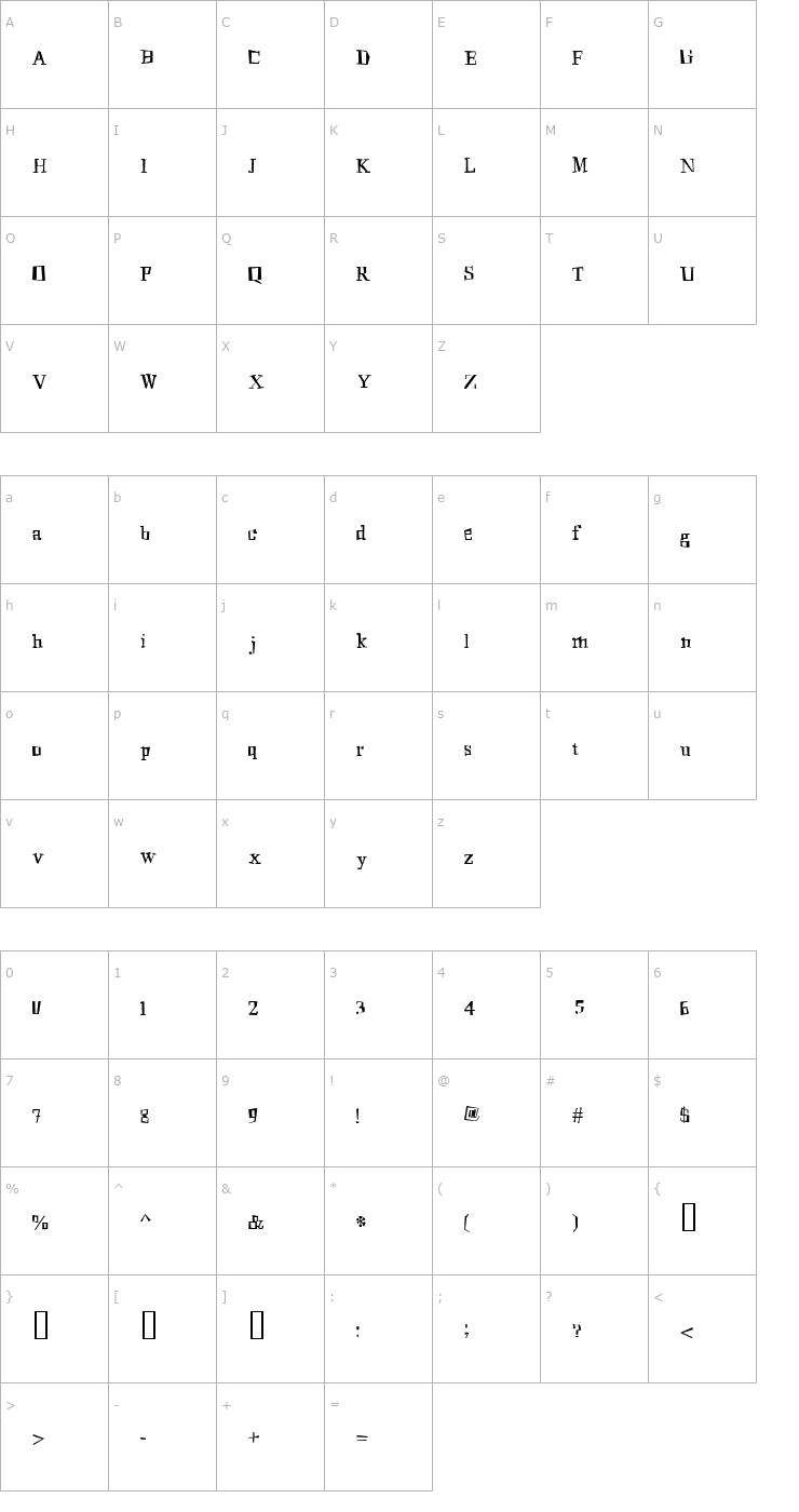 Character Map Mingus Roman Font