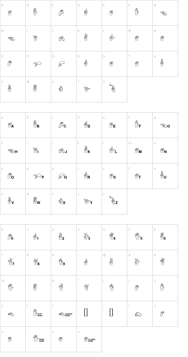 Character Map Mini Pics ASL Font