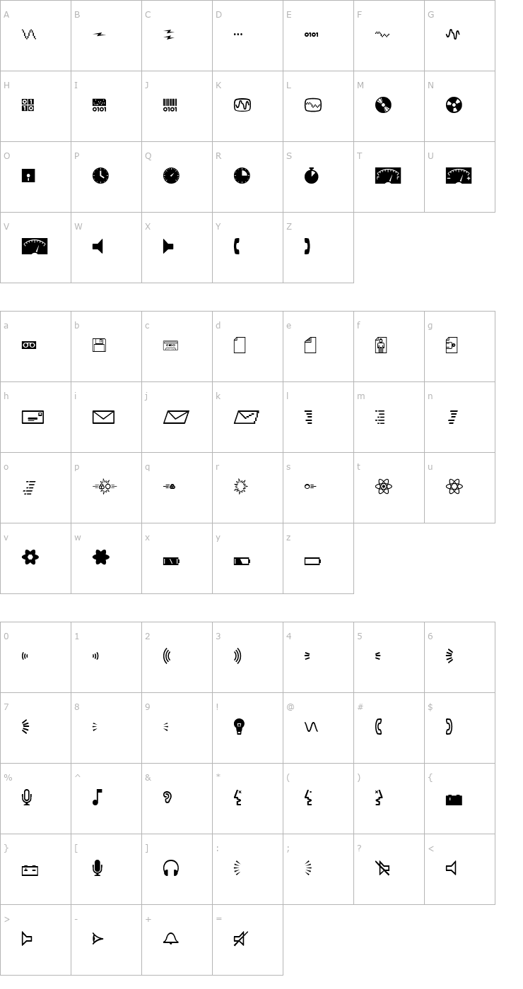 Character Map Mini Pics Digidings Font