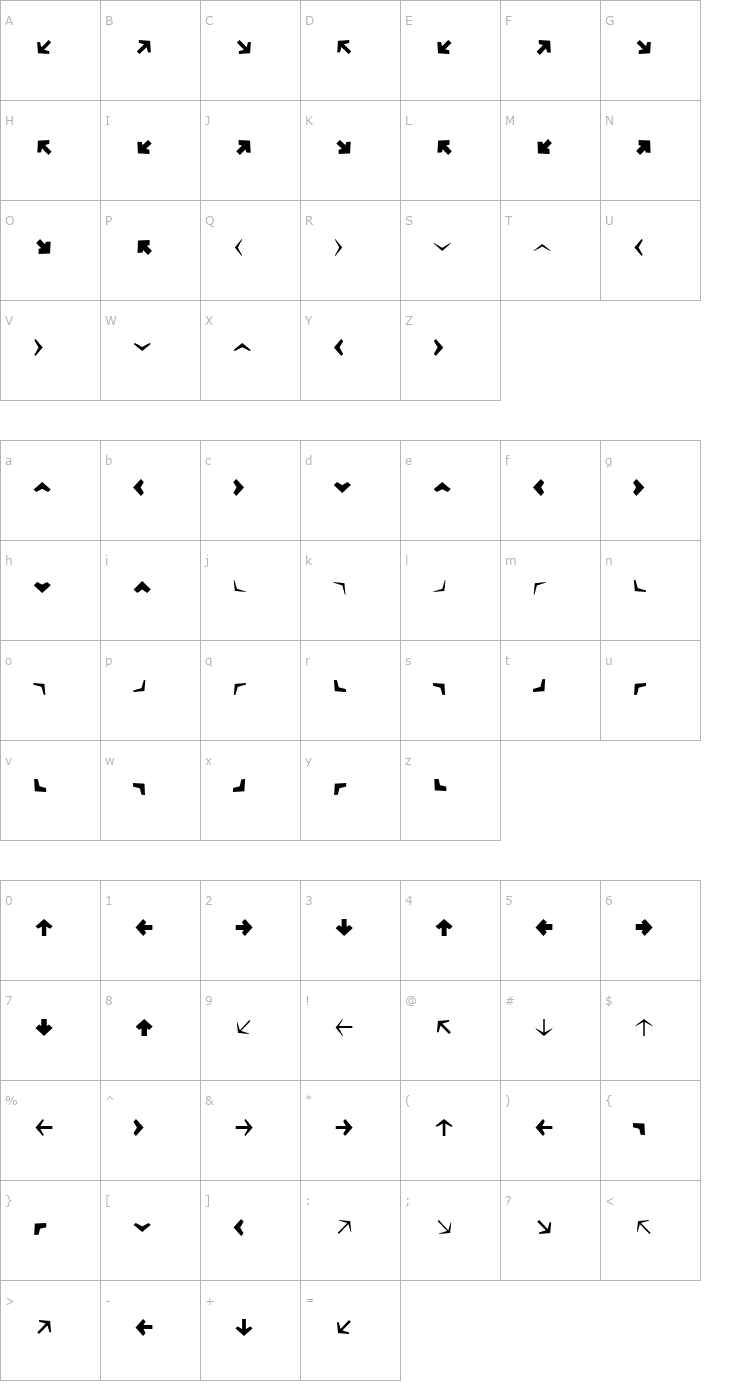 Character Map Mini Pics Directional AA Font