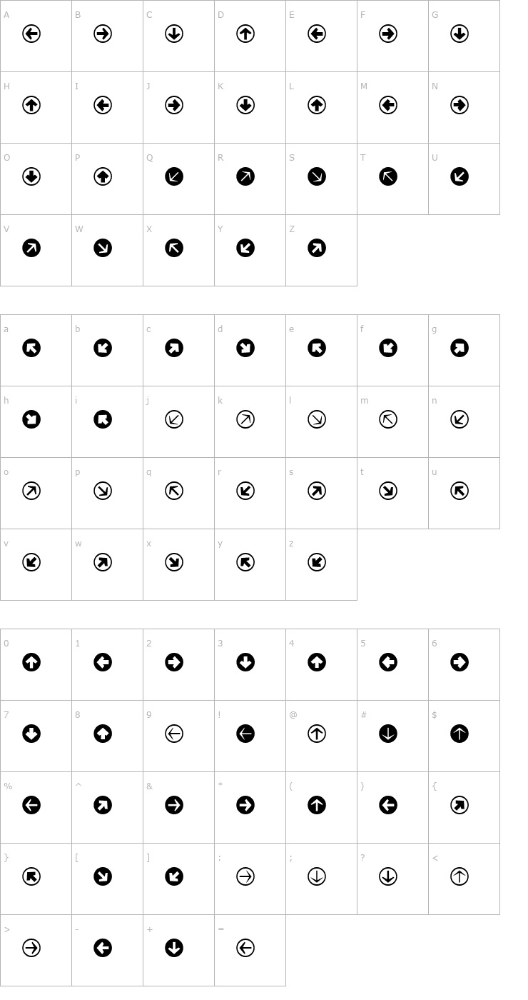 Character Map Mini Pics Directional RA Font