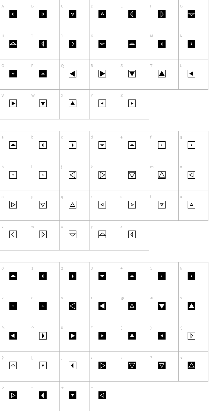 Character Map Mini Pics Directional ST Font
