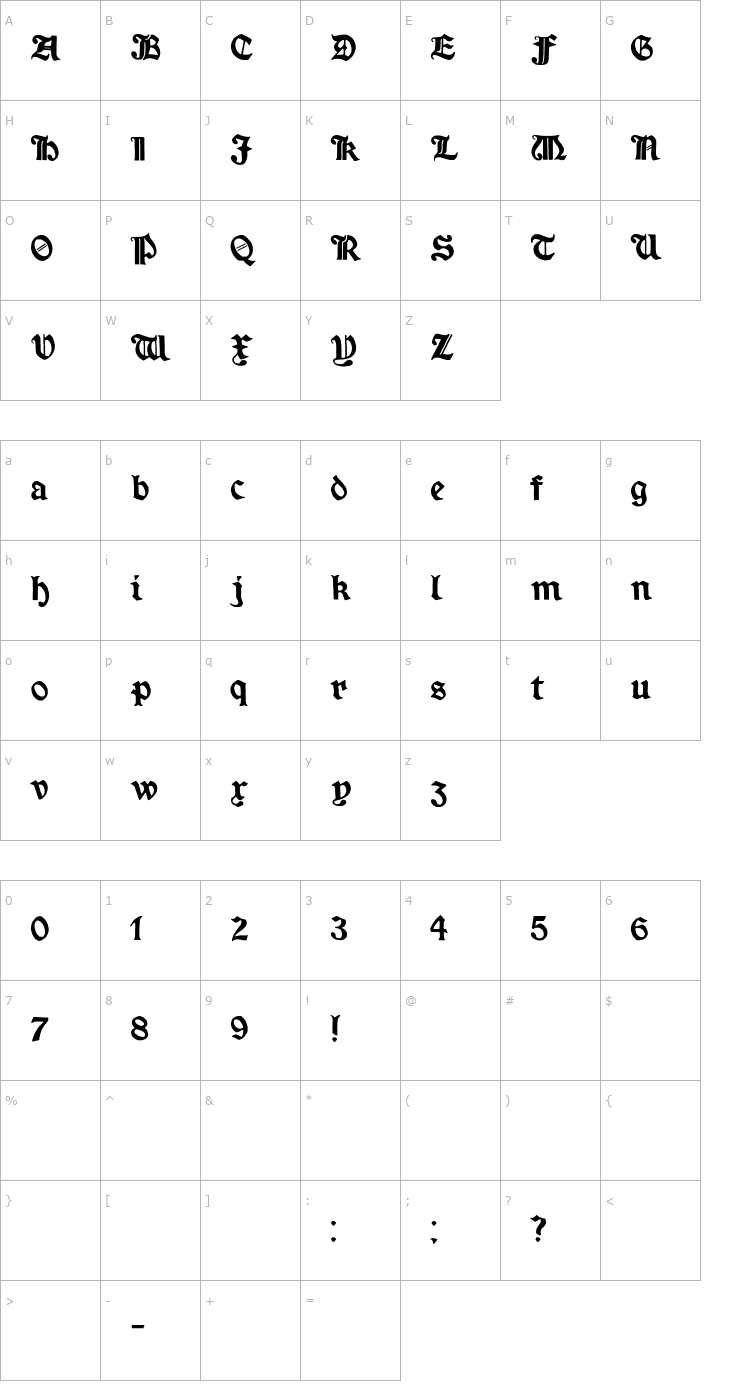Character Map Minim ExtraBold Font