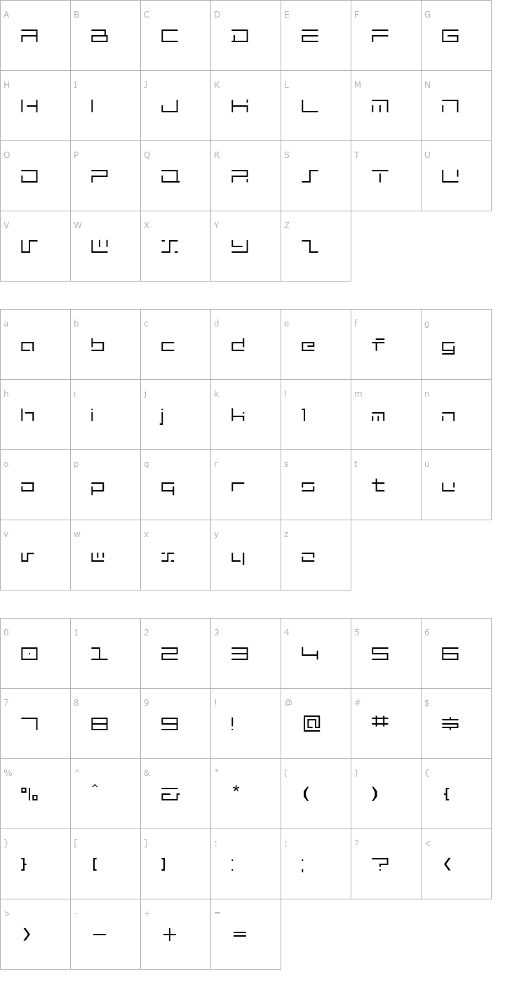 Character Map MINIMALHARD Font
