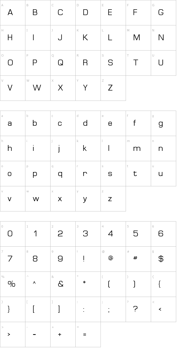 Character Map MinimaSSK Font