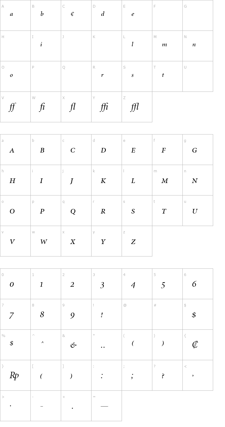 Character Map Minion Expert Display Italic Font