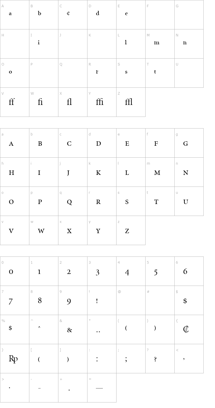 Character Map Minion Expert Display Regular Font