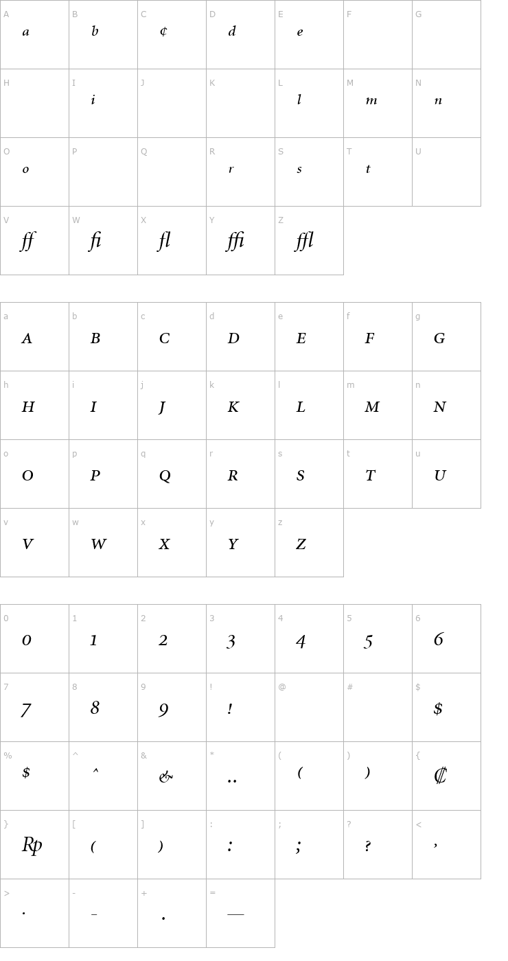 Character Map Minion Expert Italic Font