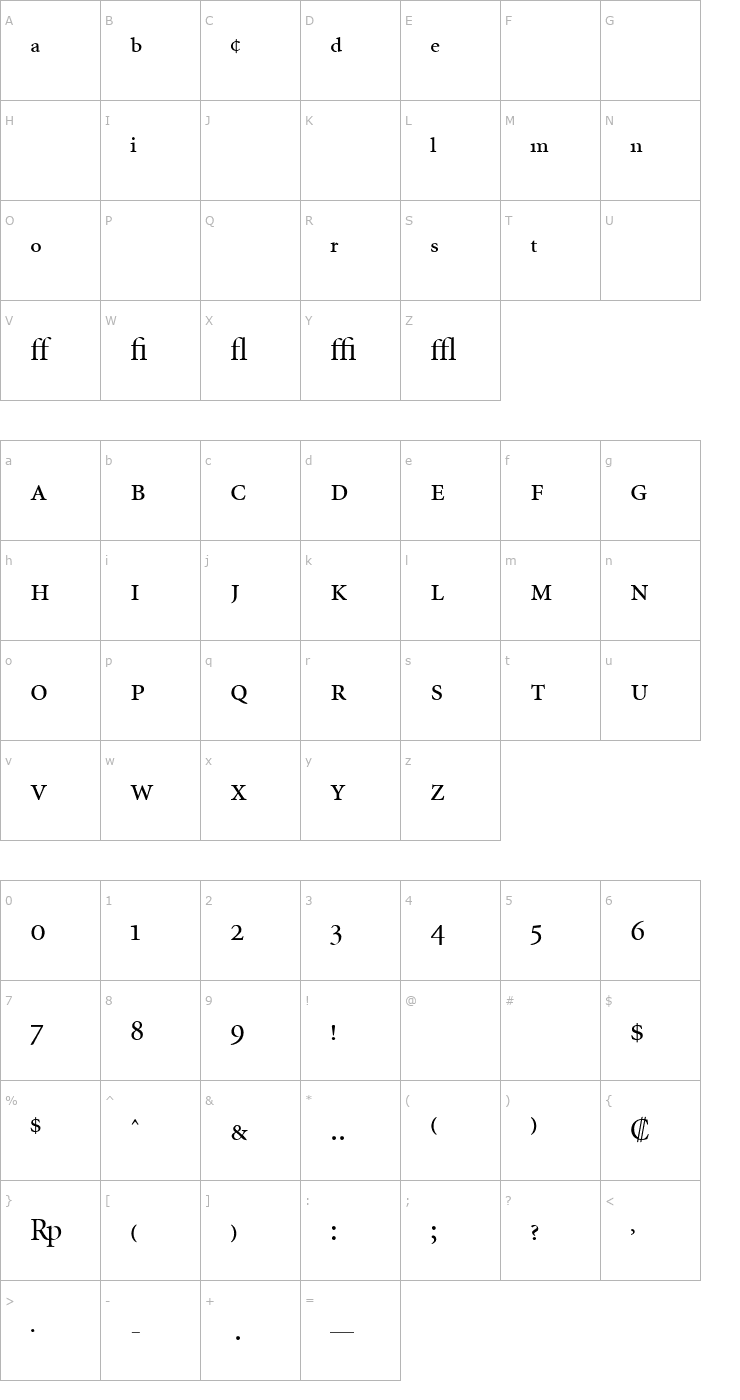Character Map Minion Expert Regular Font