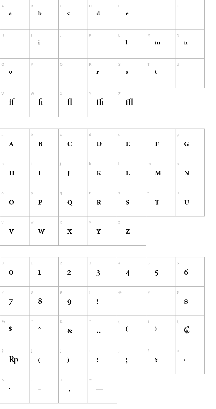 Character Map Minion Expert Semibold Font