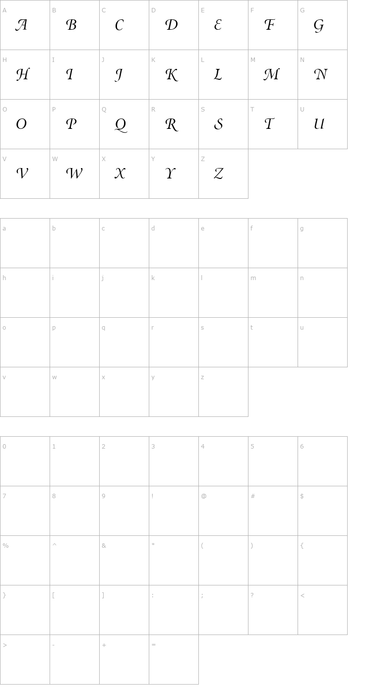 Character Map Minion Swash Display Italic Font