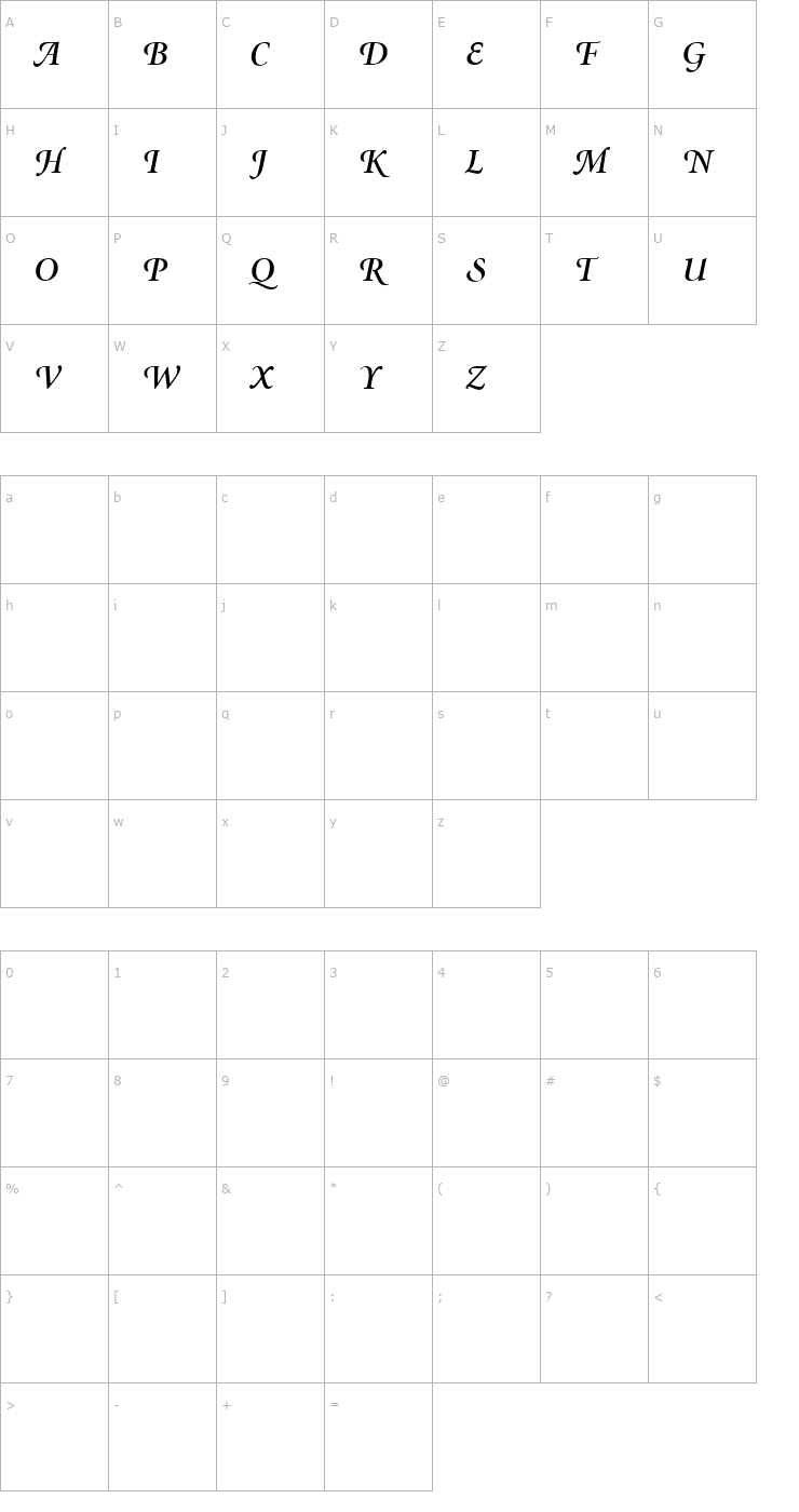 Character Map Minion Swash Semibold Italic Font