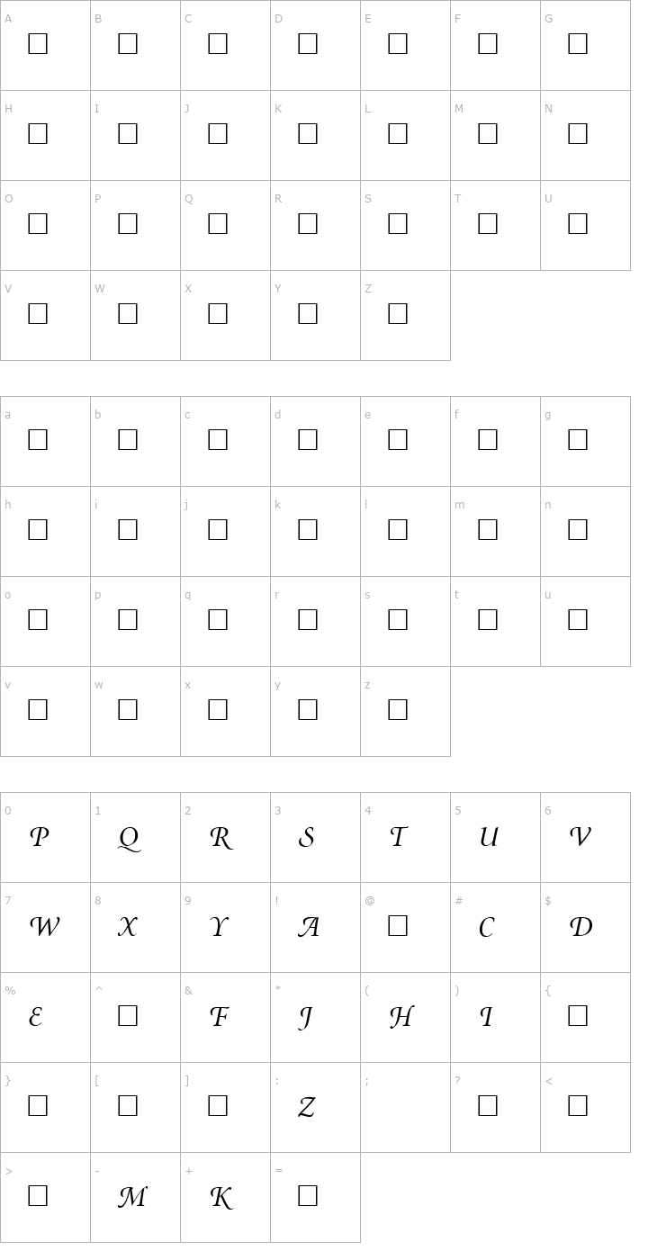 Character Map Minion-SwashItalic Font