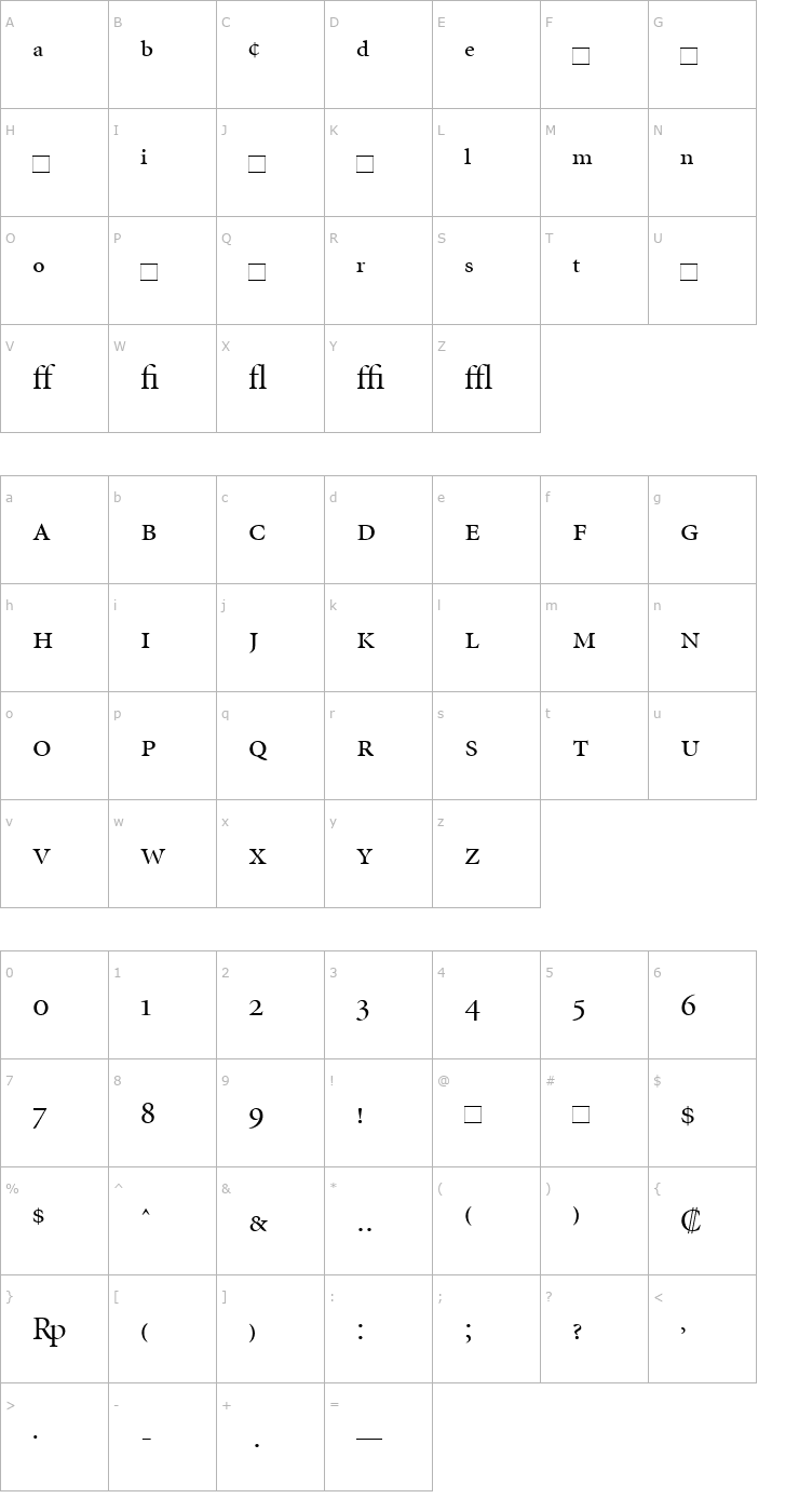 Character Map MinionDisplayExpert Font