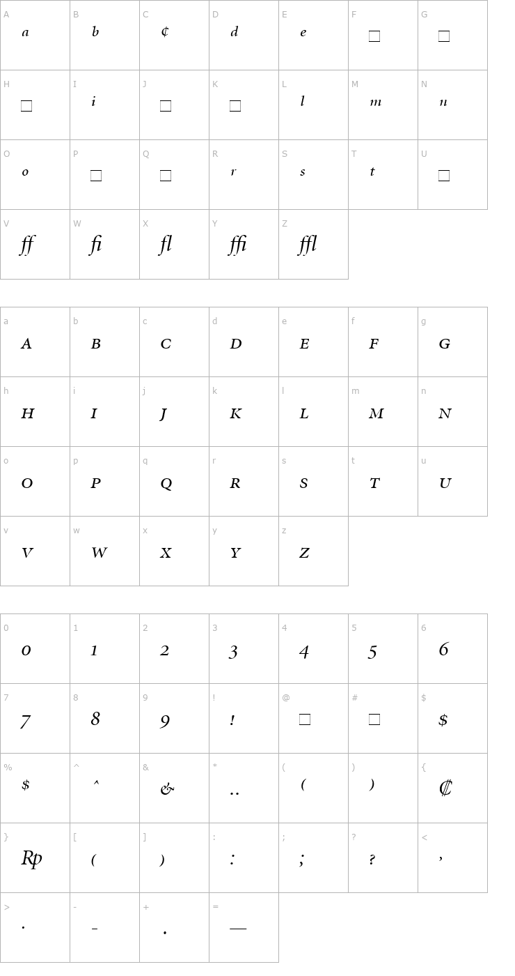 Character Map MinionDisplayExpert-Italic Font