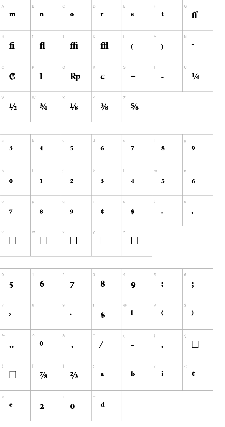 Character Map MinionExp-Black Font