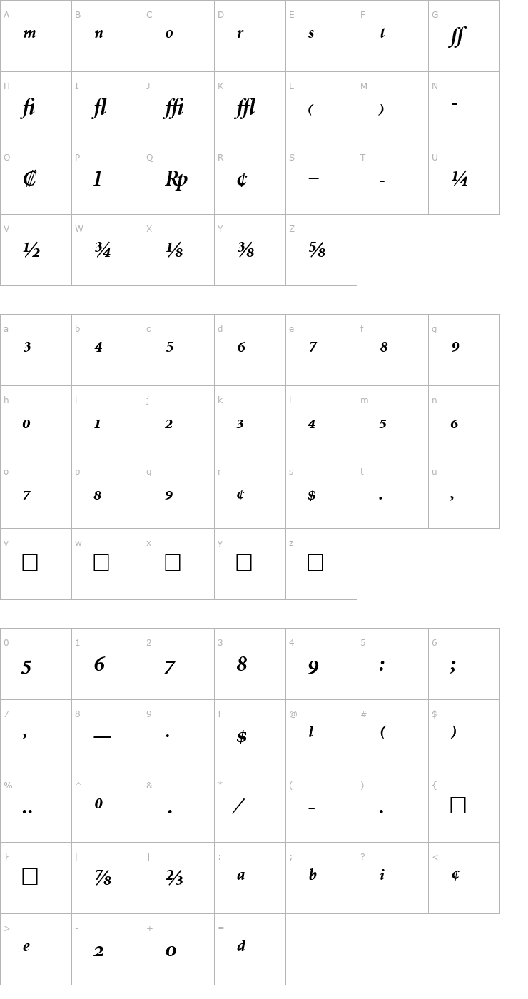 Character Map MinionExp-BoldItalic Font