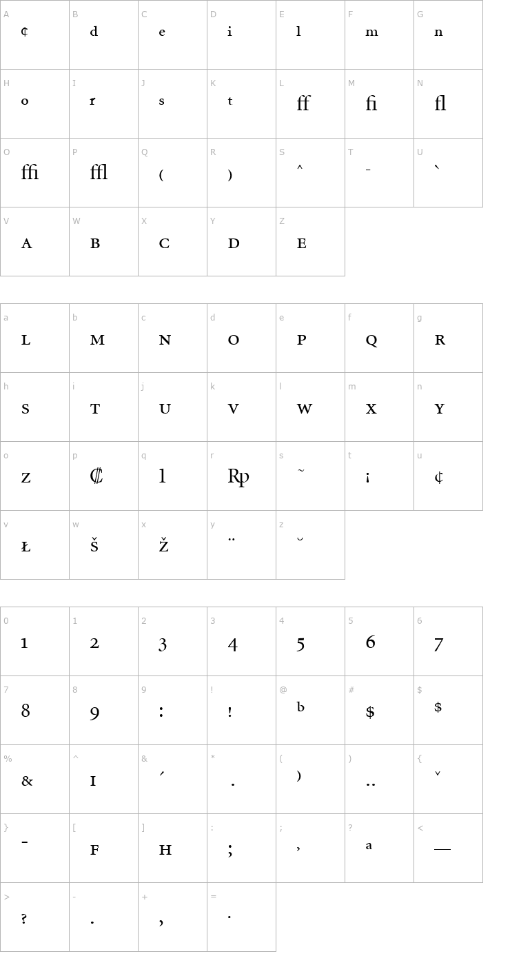 Character Map MinionExp-Regular Font