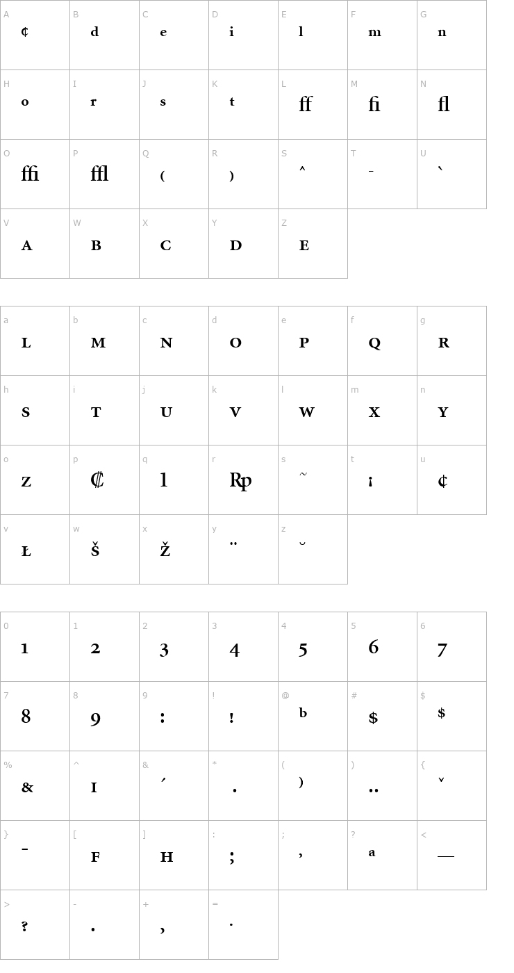 Character Map MinionExp-Semibold Font