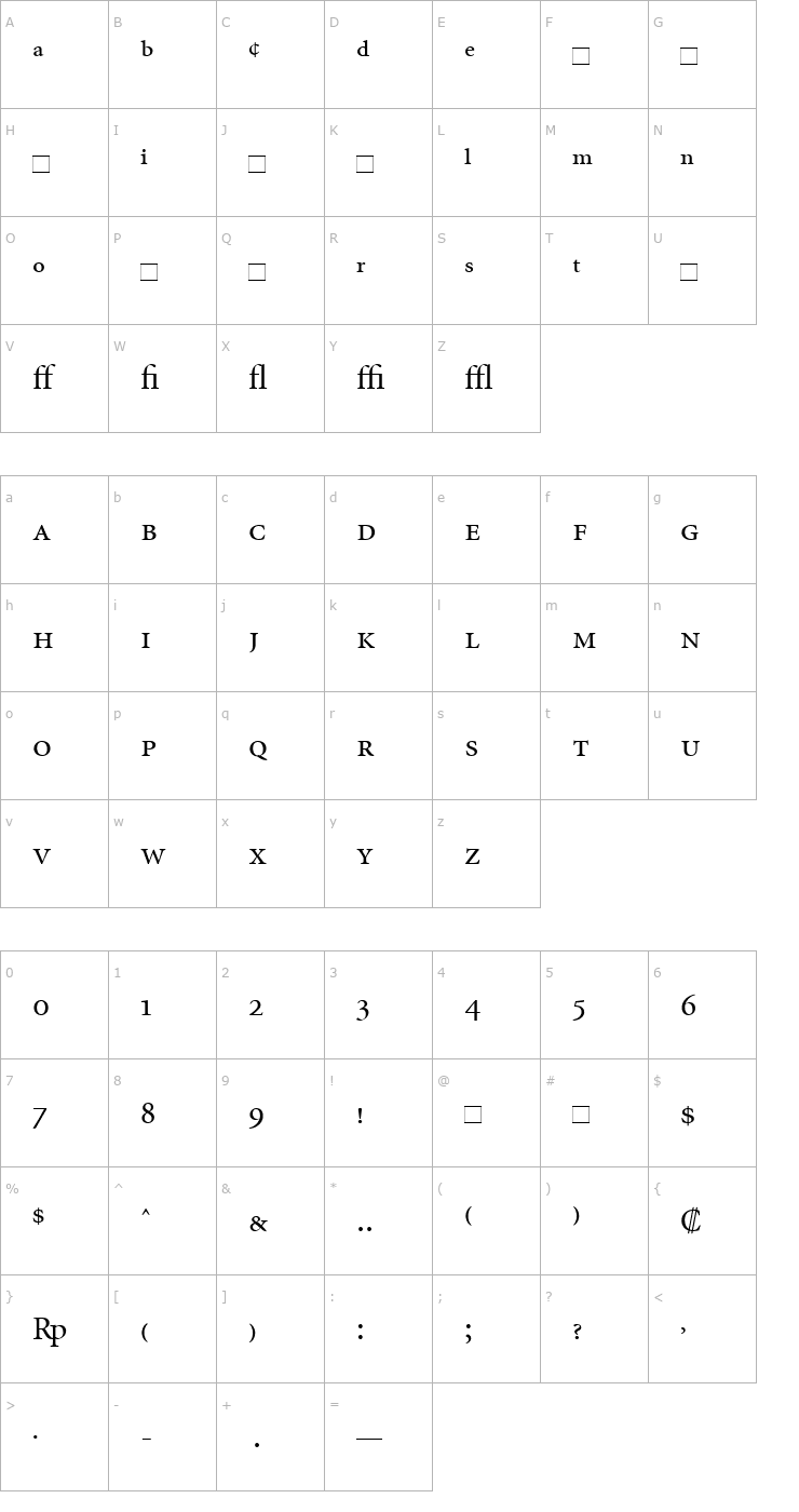 Character Map MinionExpert Font