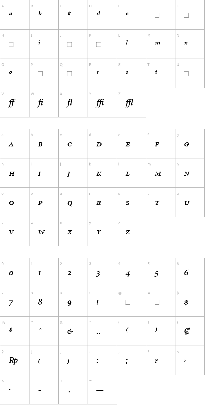 Character Map MinionExpert-SemiBold Italic Font