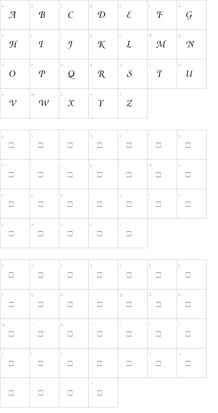 Character Map MinionSwash-Italic Font