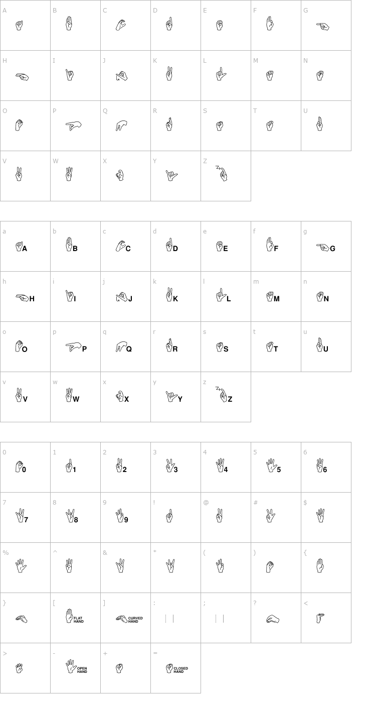 Character Map MiniPics-ASL Font