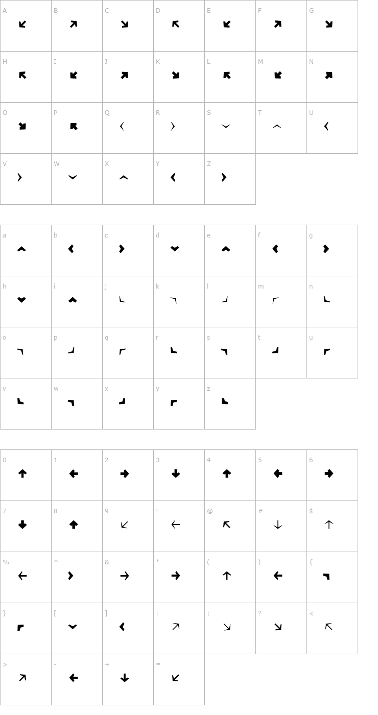 Character Map MiniPics-DirectionalAA Font