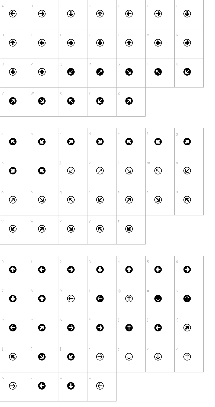Character Map MiniPics-DirectionalRA Font