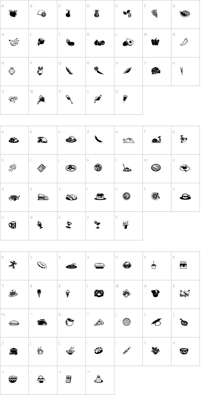 Character Map MiniPics-LilEdibles Font