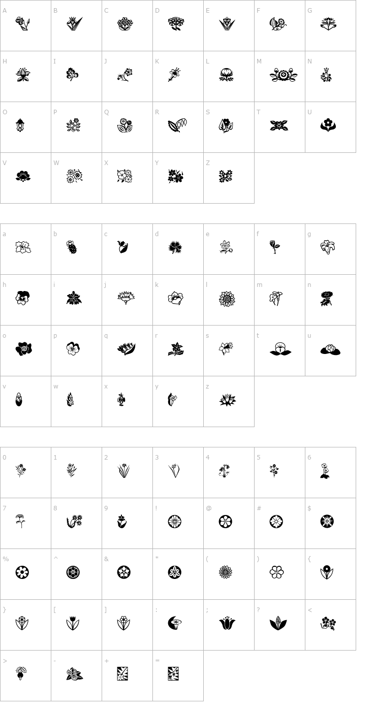 Character Map MiniPics-LilFlowers Font