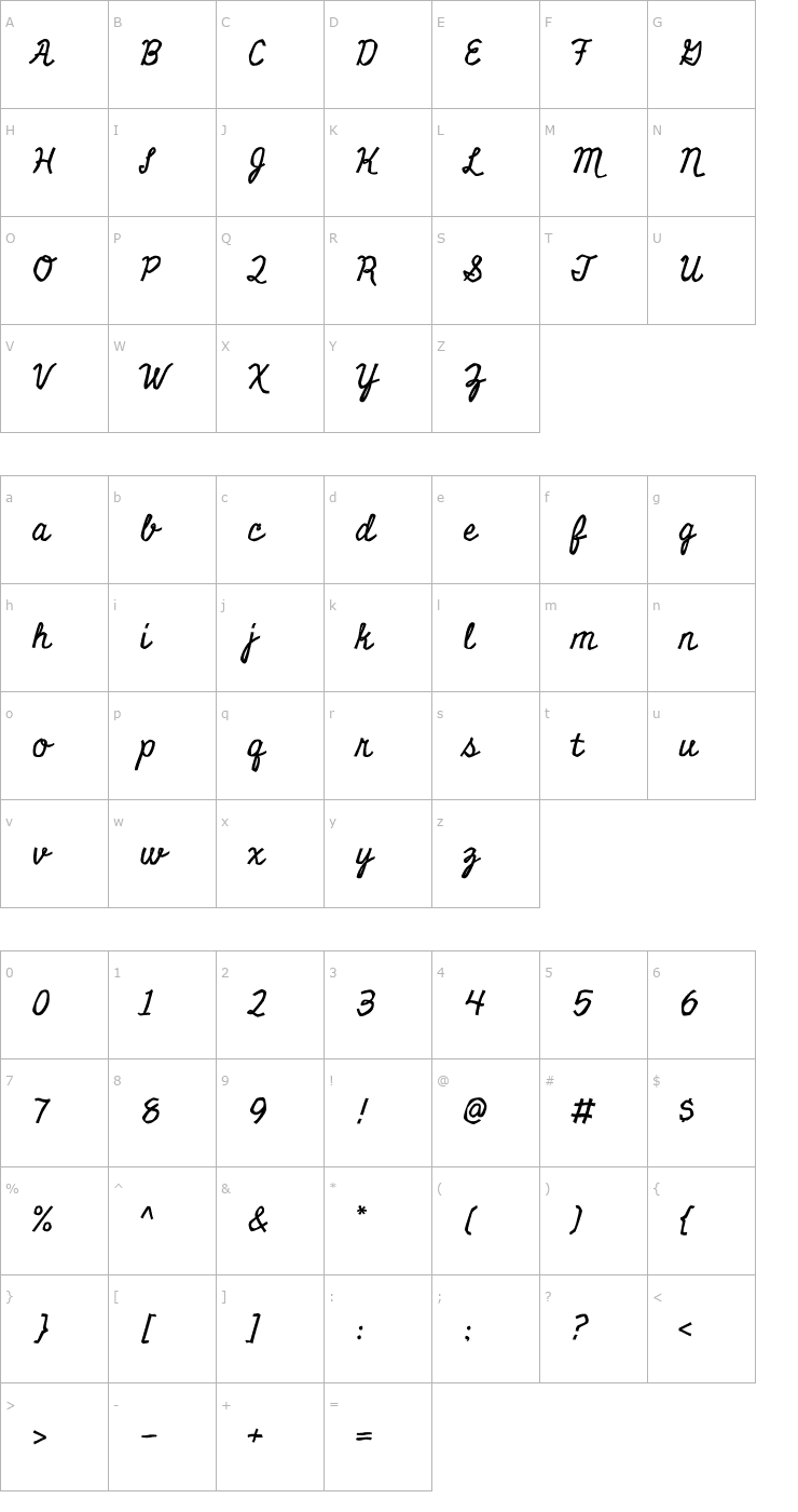 Character Map Miniver Font