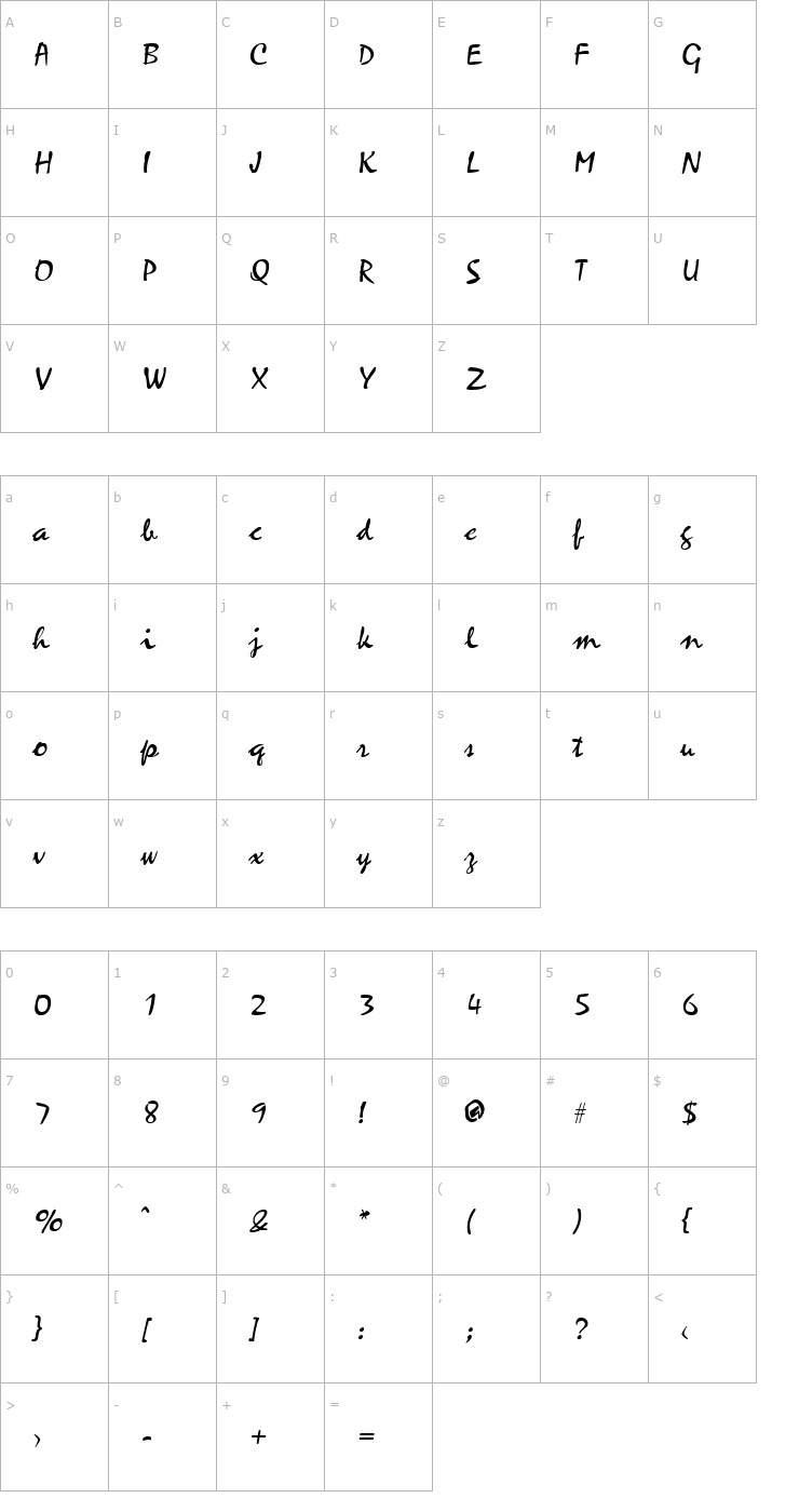 Character Map Minstrel Bold Font